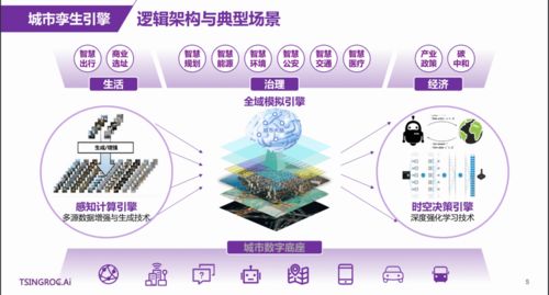 2021全球物聯網黑科技大賽國內賽區初賽收官 網絡設備技術服務領域創新火花四濺